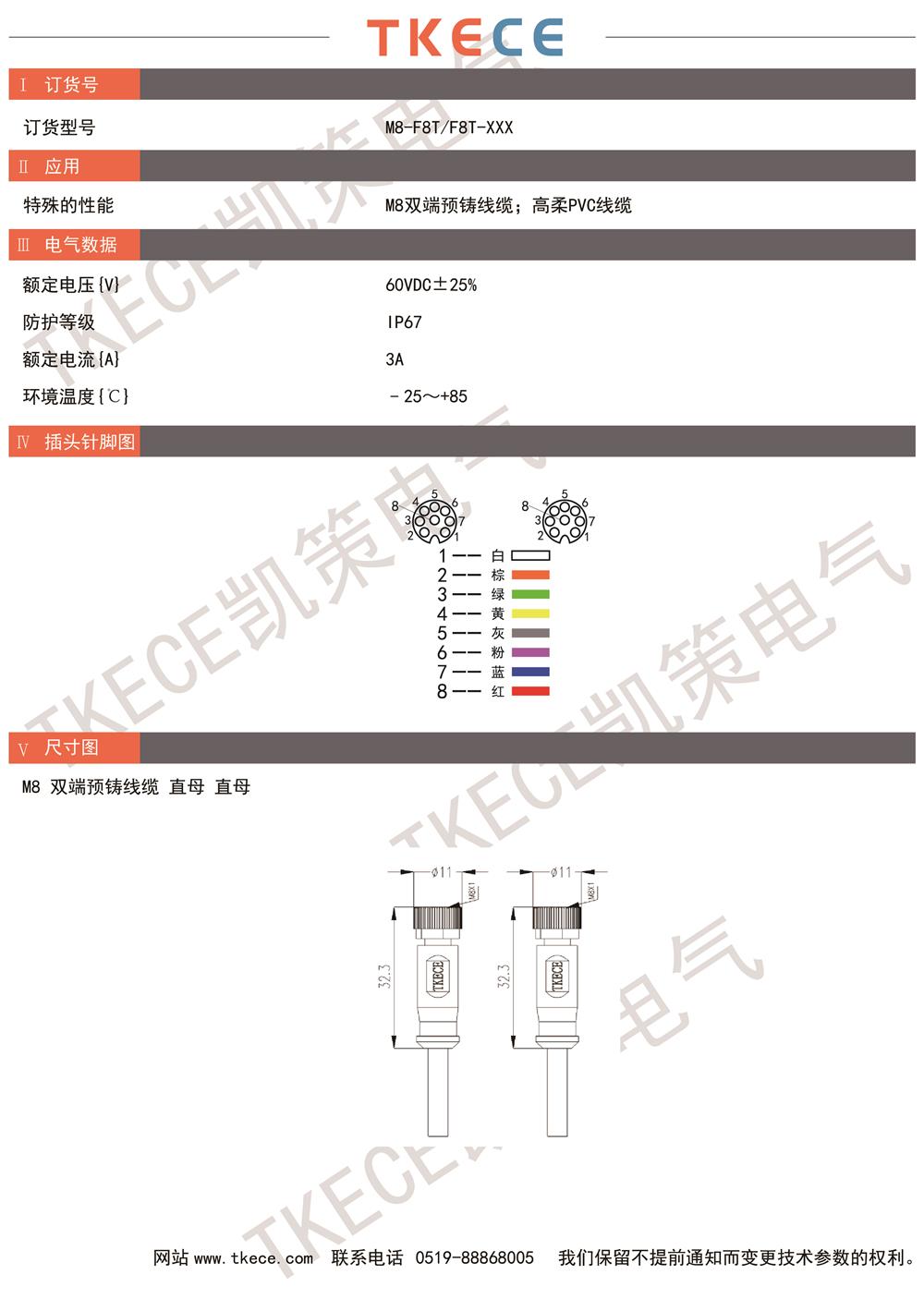 技術(shù)參數(shù)M8-F8T-F8T-XXX.jpg