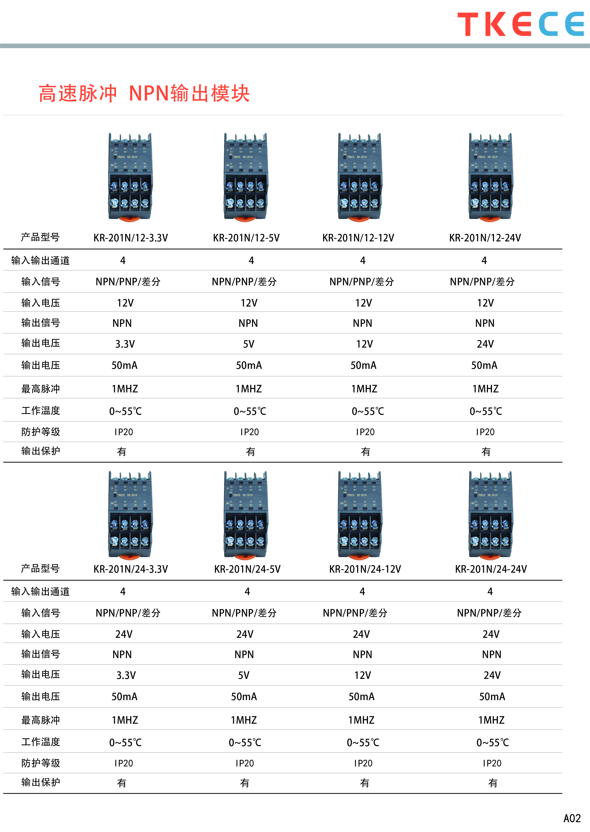 高速脈沖轉換模塊-02.jpg